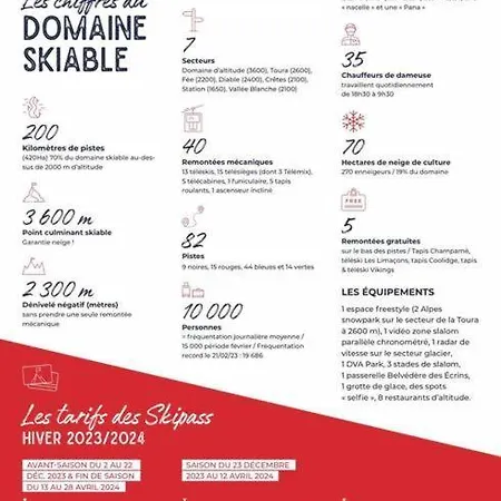 Entierement Renove Au Pied Du Telesiege Du Diable شقة *