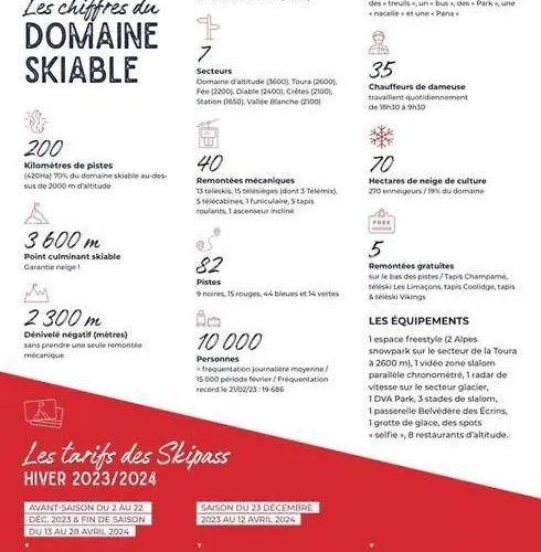 Entierement Renove Au Pied Du Telesiege Du Diable Apartament *